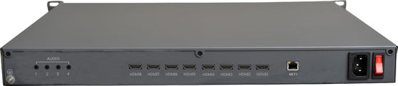 PM60EA/00-8H IP-Matrix-Rangierlok, Decoder, Ertrag 8ch HDMI, Entschließung bis zu 4K, starke Videowand-Management-Funktionen